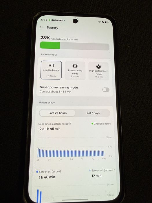 Oppo reno 14 fs 5g