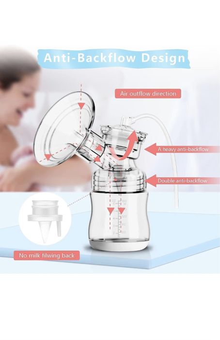 Електрическа двойна помпа за кърма Lulia