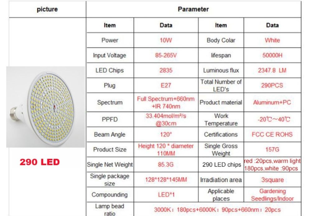 Фитолампа для растения