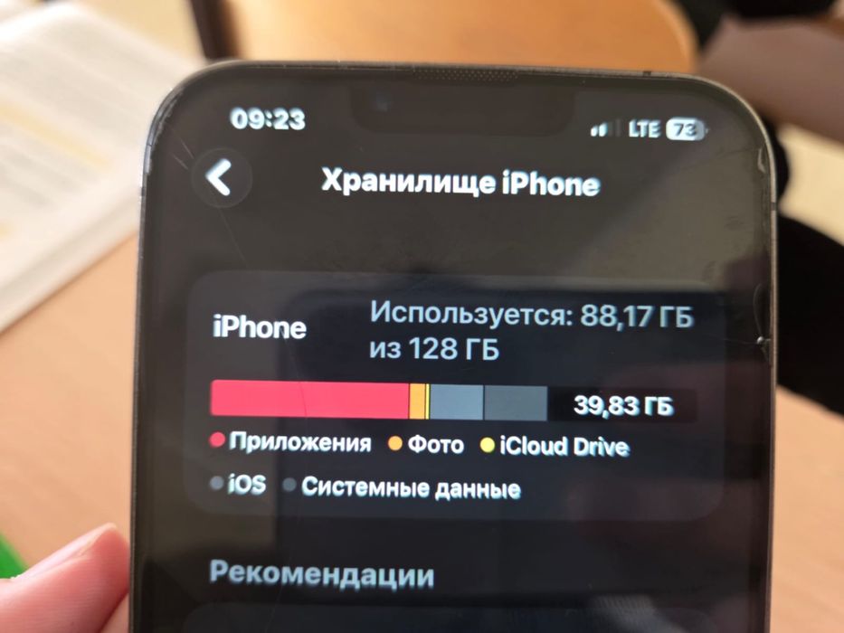 Айфон 13 про макс на 128гб