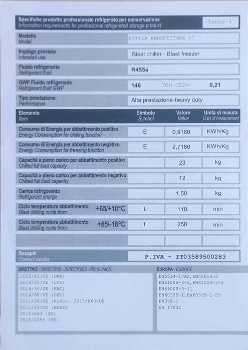 Шоков фризер на 5 ниво