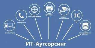 ИТ-аутсорсинг, IT outsoursing