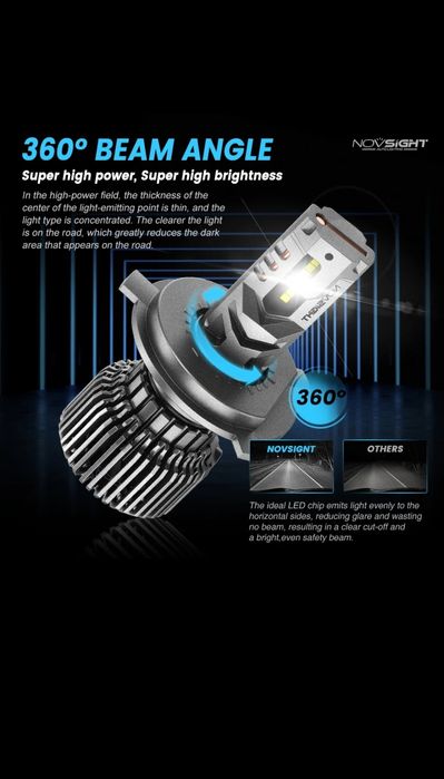 Leduri H7 Novsight N75 20000Lm