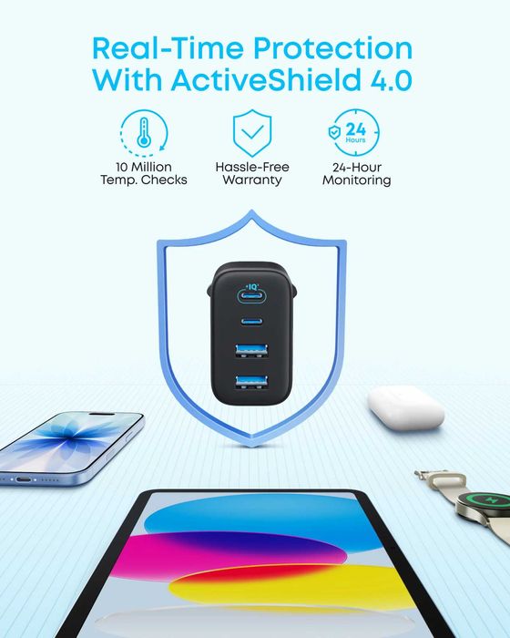 Anker Zolo USB-C зарядно за стена, до 50W обща максимална мощност