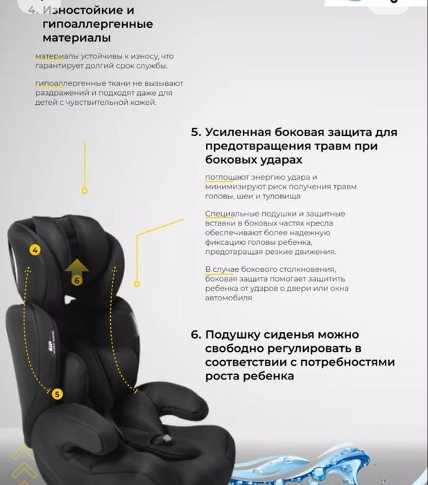 Детское автокресло