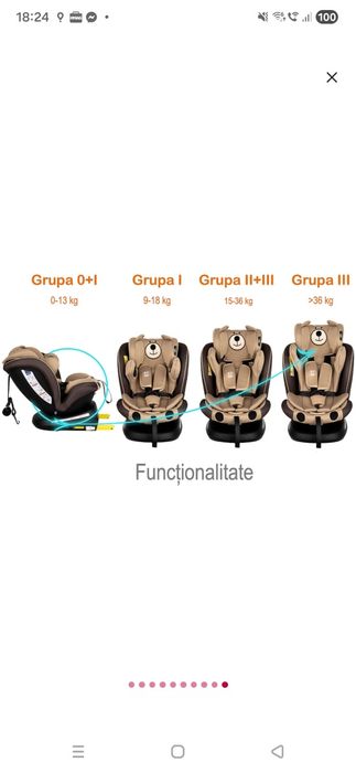 Scaun auto BUF BOOF Tweety Plus Deluxe rotativ 360 grade, Isofix, 0-36