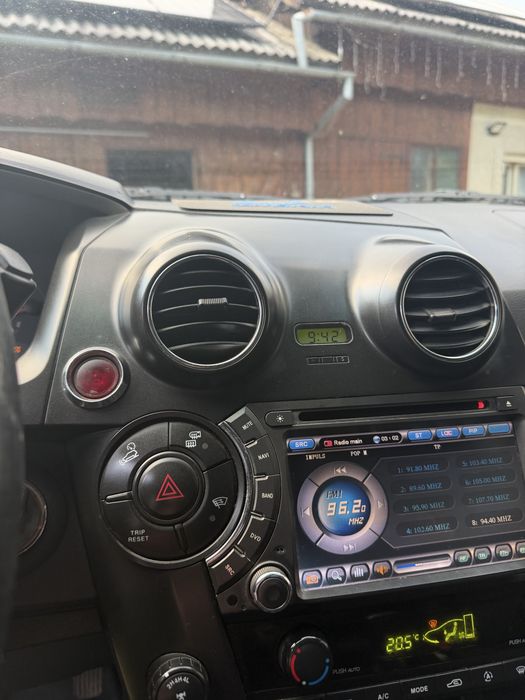 Ssangyong Actyon