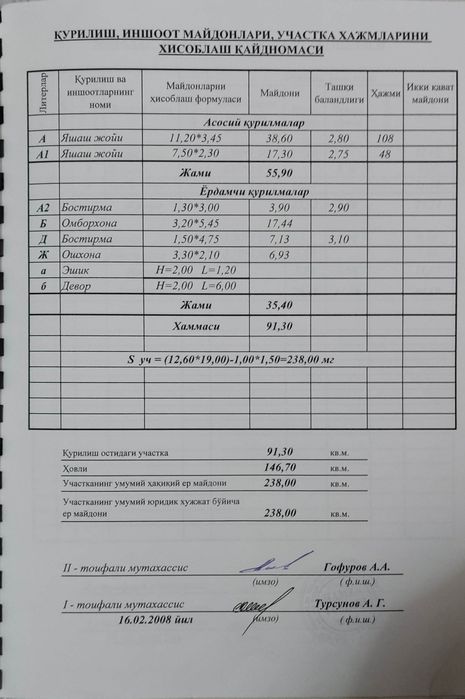 Prodam dom 2.8 sotik v Tashkente fergana yo'li orintir sangorit