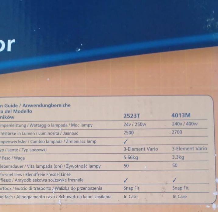 Vând retroproiector  (grafică-proiecte)