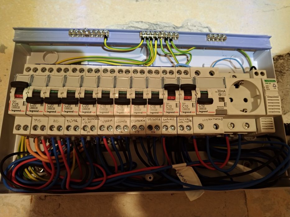 Electrician autorizat ANRE Grad IIA/IIIB