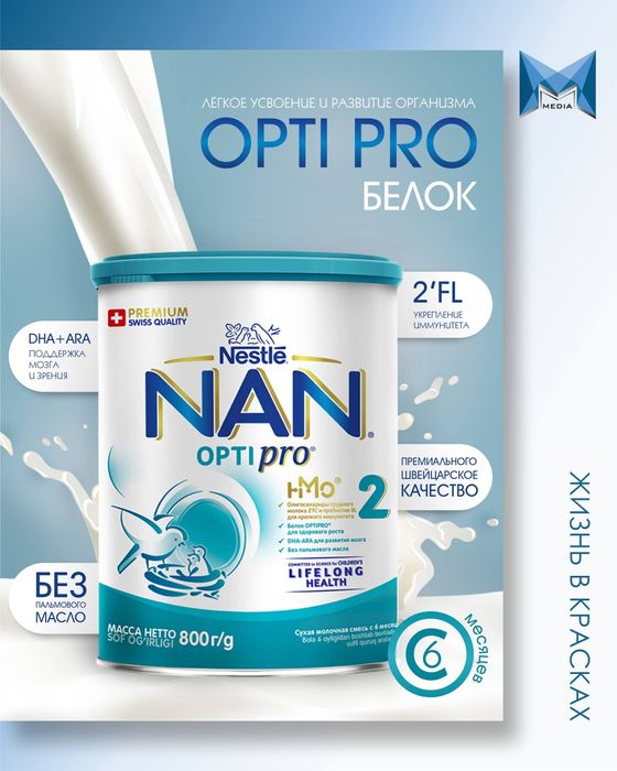 Графический дизайнер | Карточки и инфографика для маркетплейсов