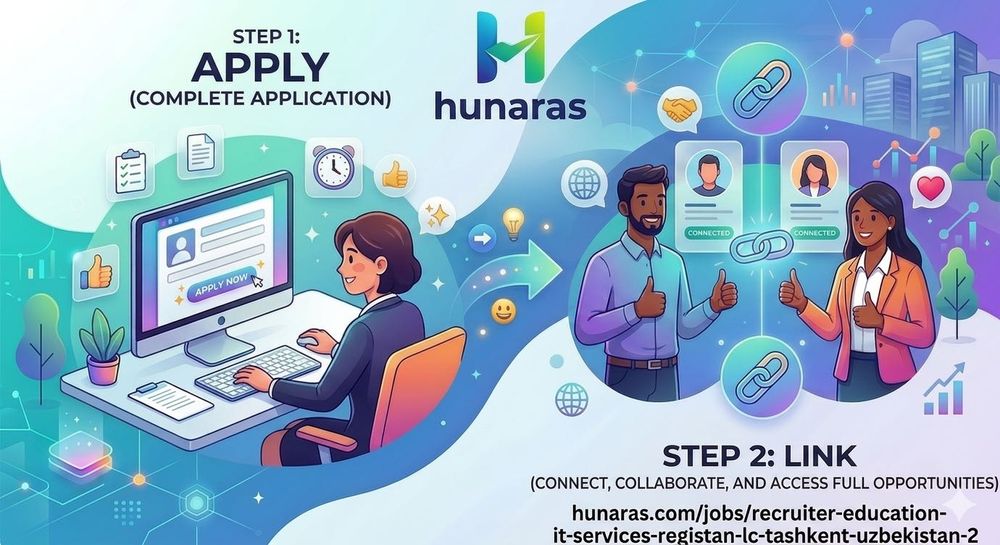 Recruiter (Education, IT & Services)