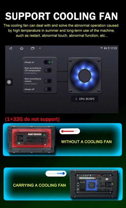 Navigatie Android 4GB RAM+ 64GB VW GOLF 5 6 PASSAT B6 B7 CC SEAT SKODA