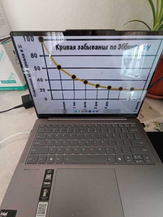 Lenovo Slim 7 14IMH9