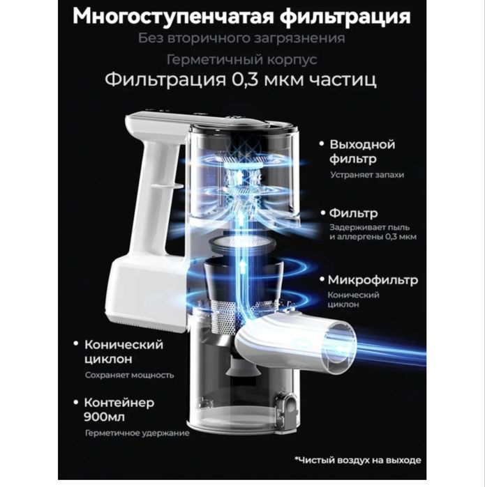 Продам пылесос пости новый