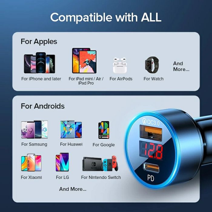 Зарядное устройство на прикуриватель