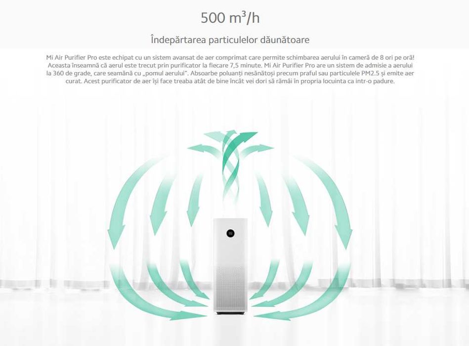 Purificator aer Xiaomi Mi Air PRO 500m3/h