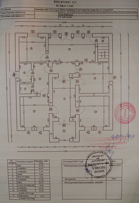 Domeniu 17.800 mp INTRAVILAN - Dobrotești, Dolj