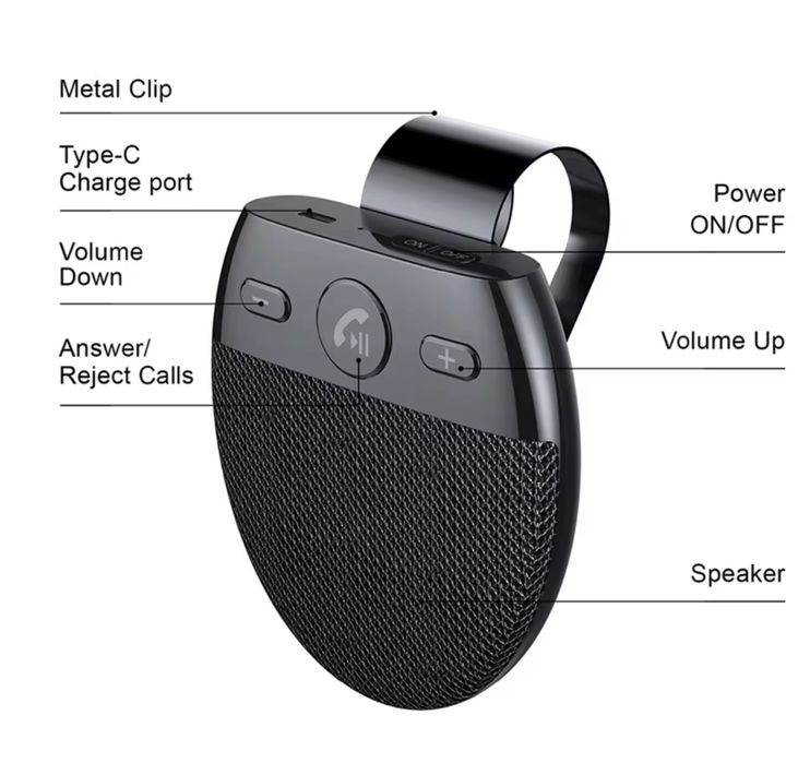 Car kit/hands free speaker pentru masina