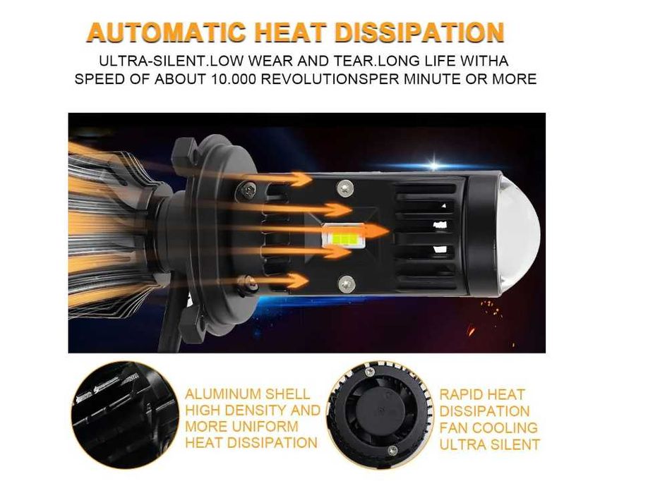 LED крушки с лупа Y10 H4 – 6000K, 6400LM, CANBUS