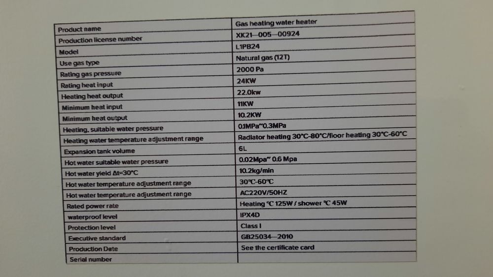 Продаётся двухконтурный котёл "INTERGAS" 24KW