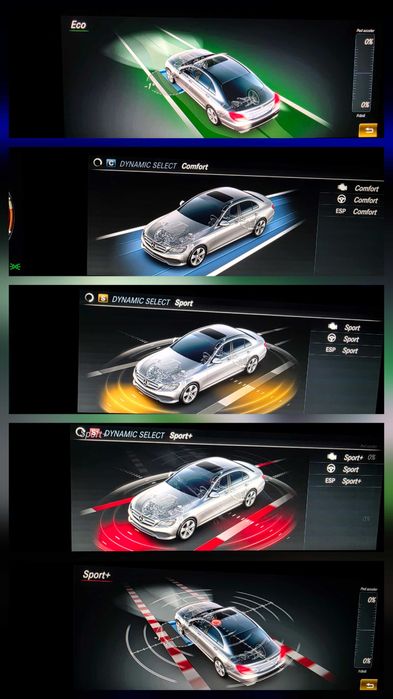 Mercedes E Class 2018 - pt pretentiosi