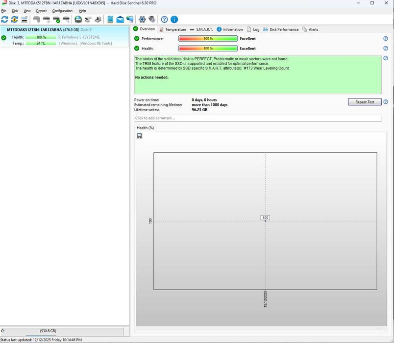 SSD 512GB NOU MICRON 1100 512GB 2,5" SATA nou, 0 zile, 0 ore.  bulk