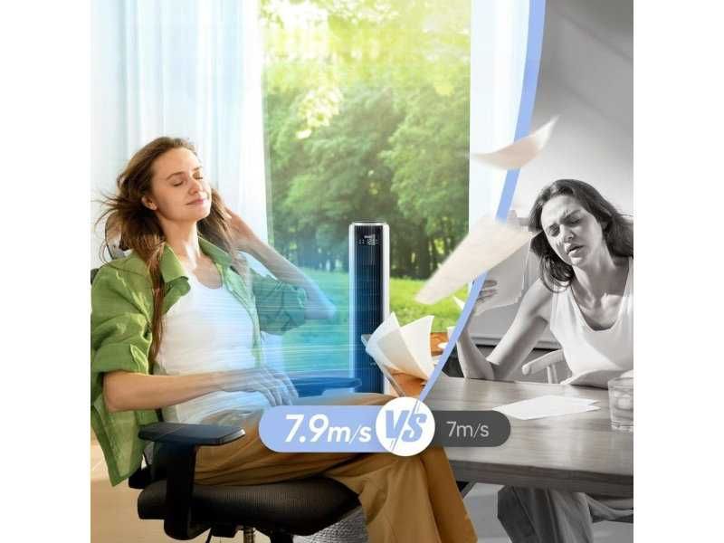 Безшумен Колонен Вентилатор Levoit LTF-F362-WEU, 20 dB