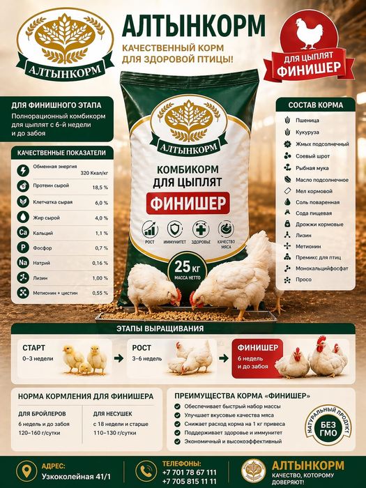 Корм для птиц старт, рост, финиш