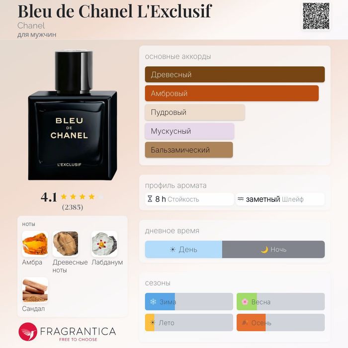 Bleu de Chanel L'Exclusif, 100 ml — 100% Original