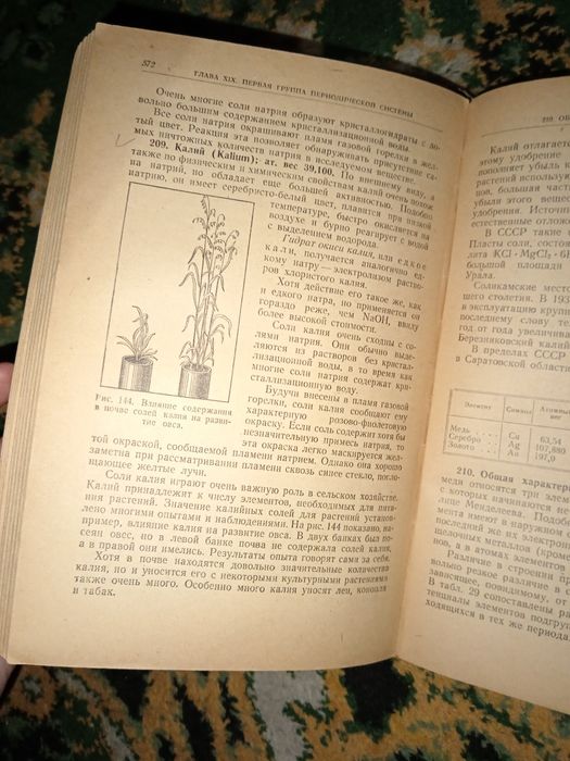 Книги по химии и по математике