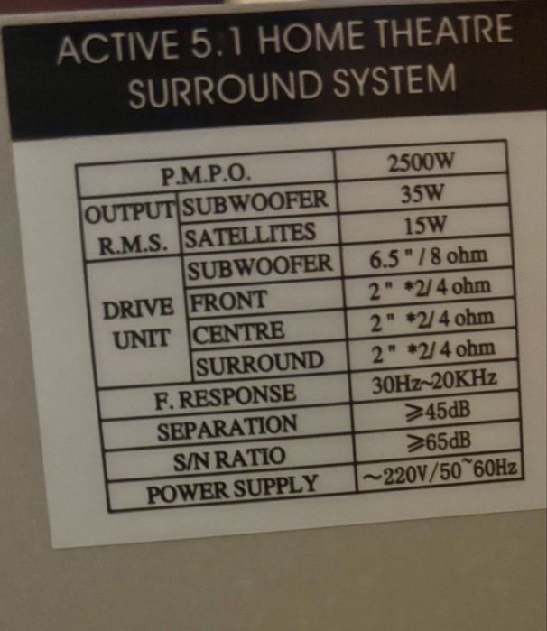 Система за домашно кино