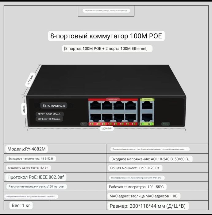 Poe камутатор  4 порта