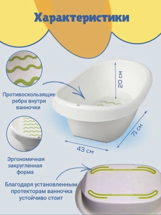 Горшок и Ванночка ikea