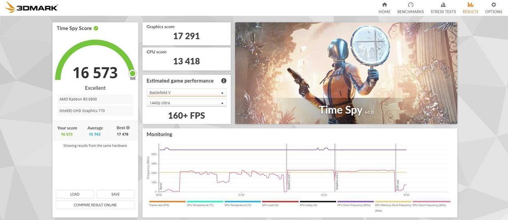 НОВА видеокарта RX 6800 16GB ASRock Phantom Gaming