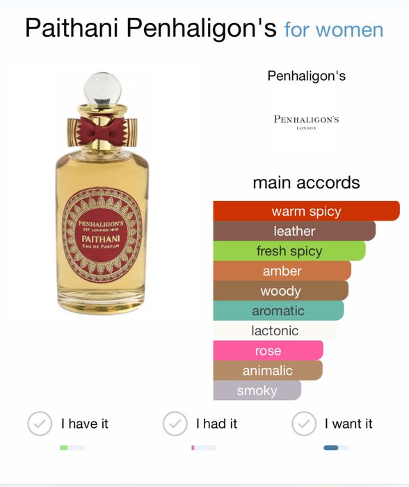 Парфюм Penhaligon’s Paithani Eau de purfume