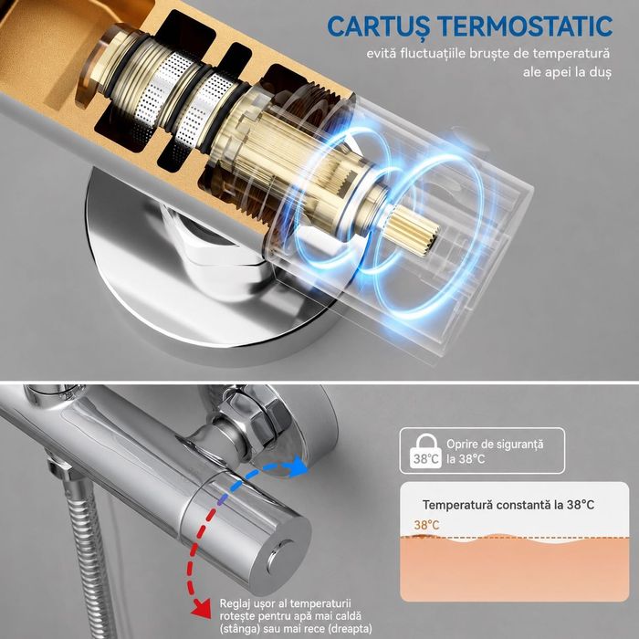Set dus complet Auralum cu baterie termostatica, dus ploaie 30x30 cm, inox cromat