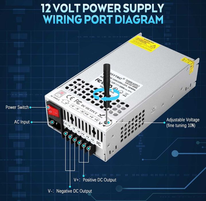 Sursă de alimentare îmbunătățită 12V 100A 1200W