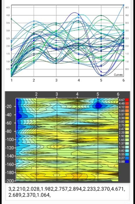 Foraje profesionale pentru apa,foraje puturi,fantana,,put forat,foraj