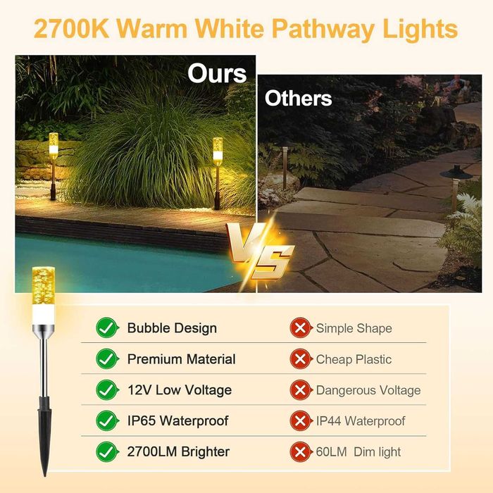 Градински лампи IRISECO с колчета, 6 броя 12V нисковолтови LED, IP65