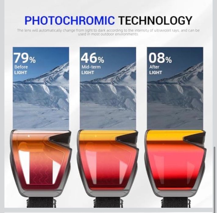 Очила за ски / сноуборд KAPVOE