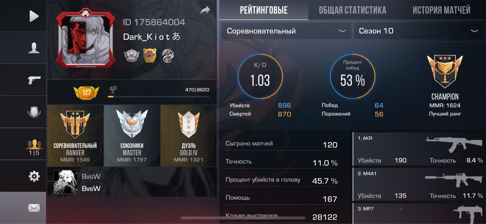 Продам акаунть стендофф2