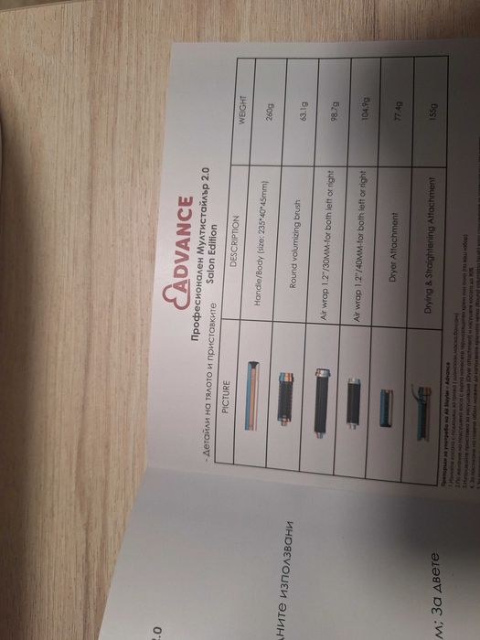 мултистайлър Адванс