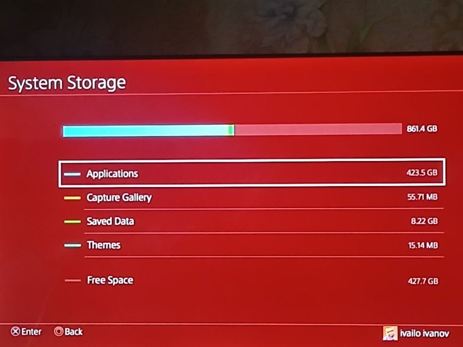 Ps4 Slim + Джойстик