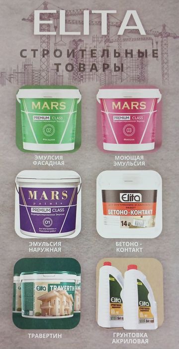 Rotband elita knauf, ротбанд элита кнауф, ротгипс, элита