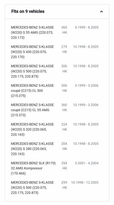 динамо/алтернатор за Mercedes S (W220) CL (C215) SLK (R170)