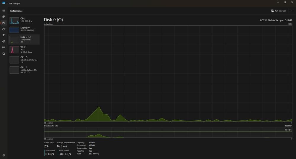 Dell All in one Inspirion 7700