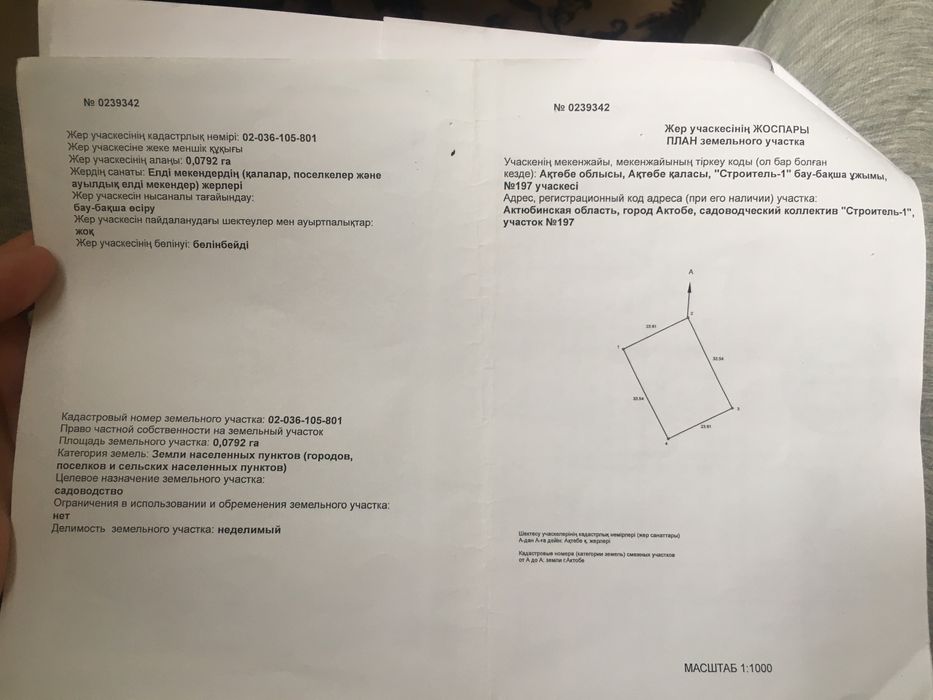 Продам землю 8 соток