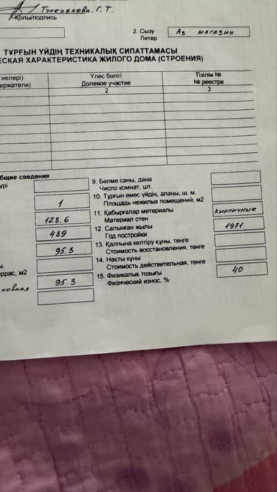 Продам бизнес, магазин