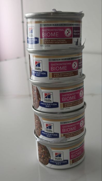 Котешка храна различни марки